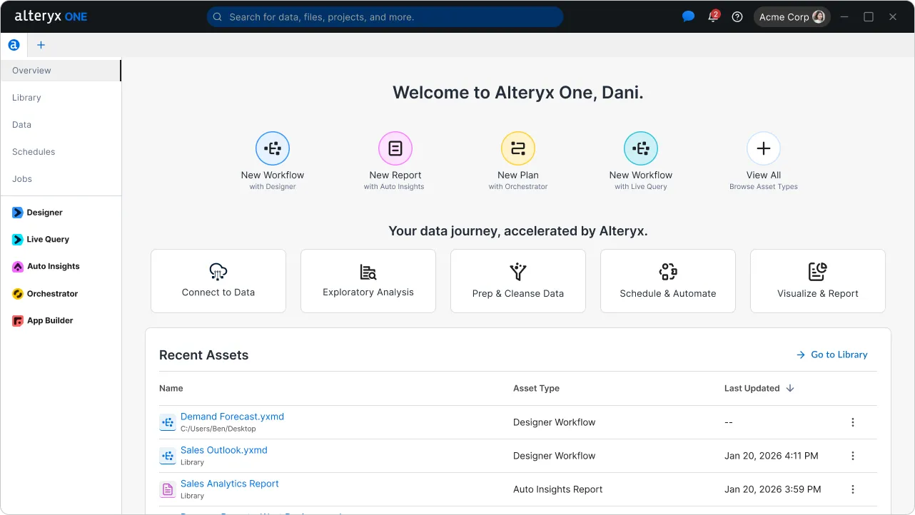 The Alteryx One desktop app overview screen, headed "Welcome to Alteryx One, Dani." with a sidebar of platform features and products, quick-create tiles, data journey steps and a Recent Assets table.