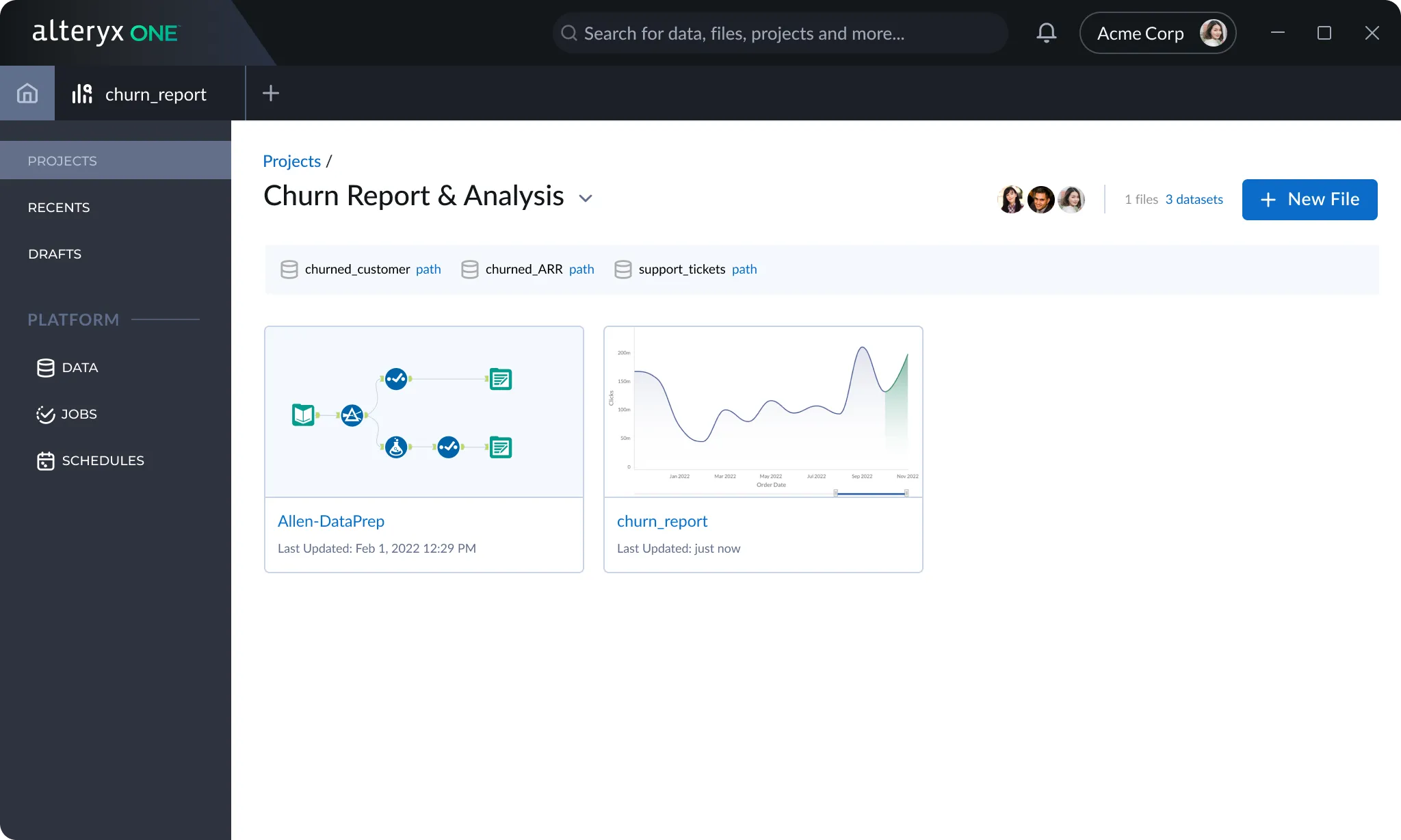 A single project, Churn Report & Analysis, opened in Alteryx One. Its three datasets are listed along the top, above two files of different types: a data prep workflow and a churn report chart.