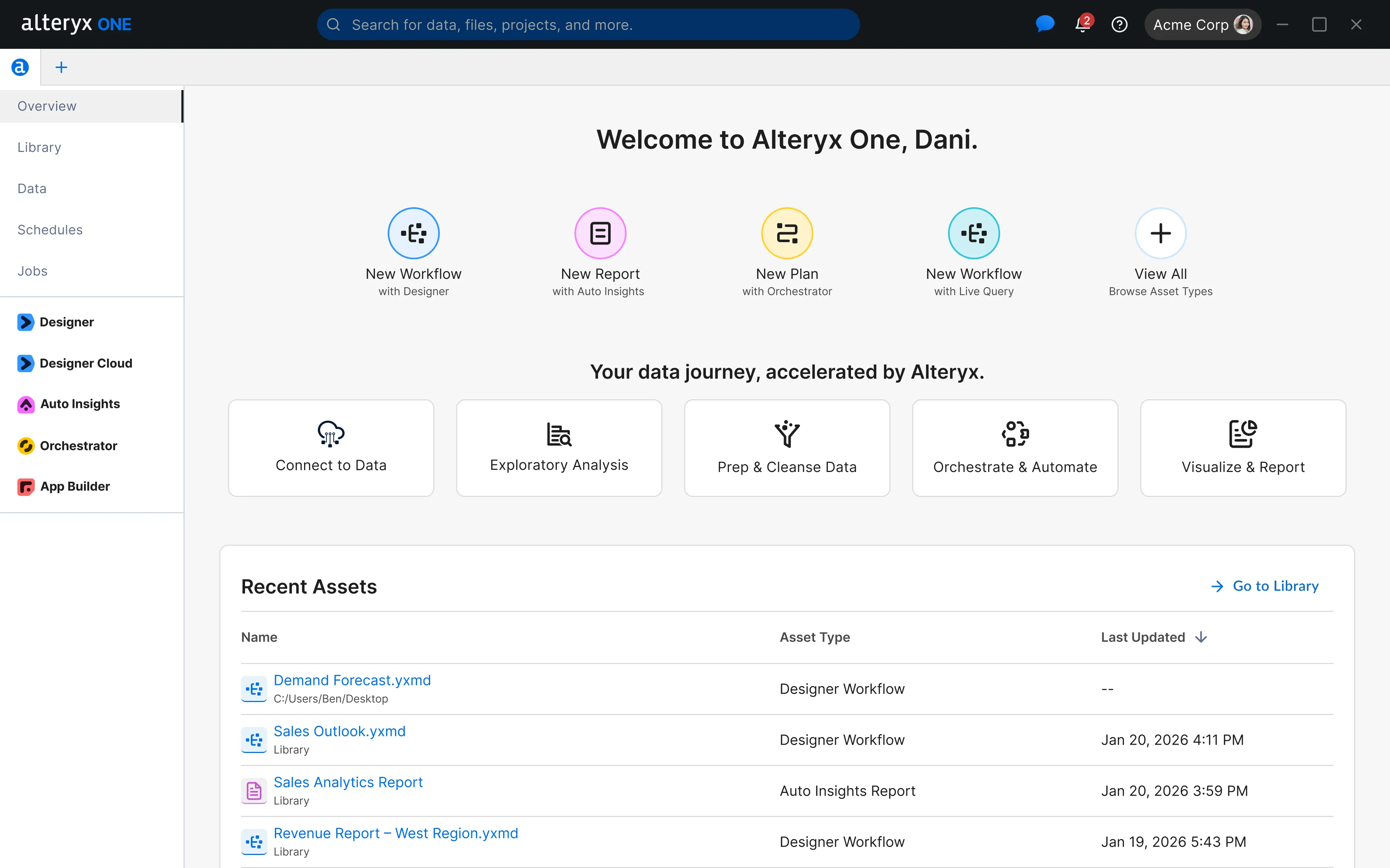 The Alteryx One desktop app overview screen, headed "Welcome to Alteryx One, Dani." A left sidebar lists Overview, Library, Data, Schedules and Jobs above the Designer, Designer Cloud, Auto Insights, Orchestrator and App Builder products. The main panel offers New Workflow, New Report and New Plan tiles, a row of data journey steps from Connect to Data through to Visualize & Report, and a Recent Assets table.